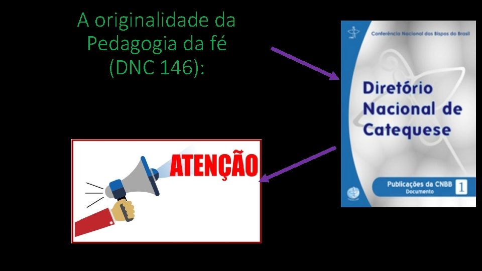 A originalidade da Pedagogia da fé (DNC 146): 