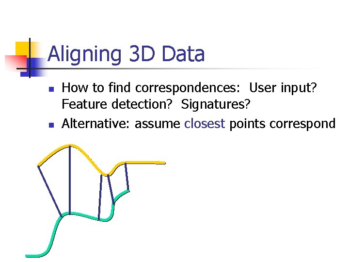 Aligning 3 D Data n n How to find correspondences: User input? Feature detection?