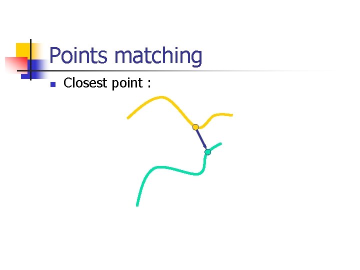Points matching n Closest point : 