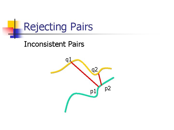 Rejecting Pairs Inconsistent Pairs q 1 q 2 p 1 p 2 