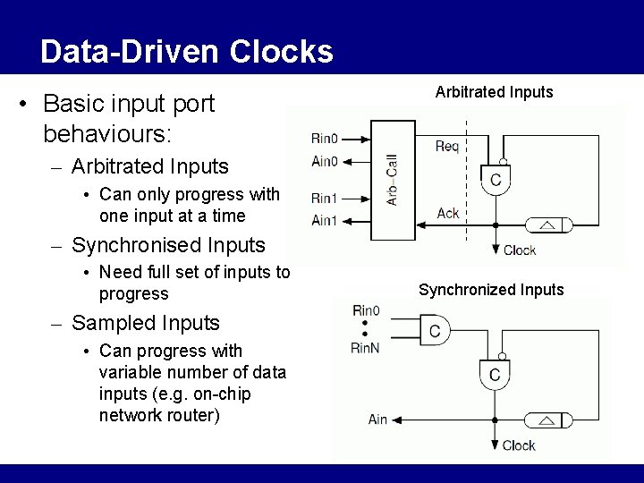 Data-Driven Clocks • Basic input port behaviours: Arbitrated Inputs – Arbitrated Inputs • Can