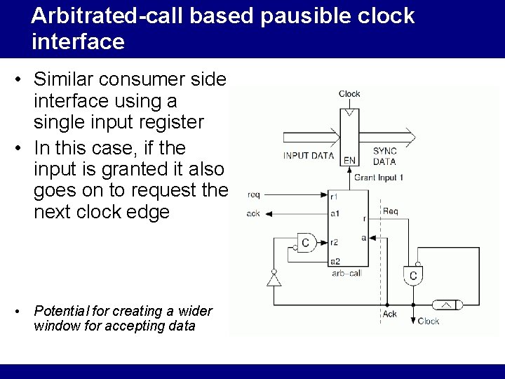 Arbitrated-call based pausible clock interface • Similar consumer side interface using a single input