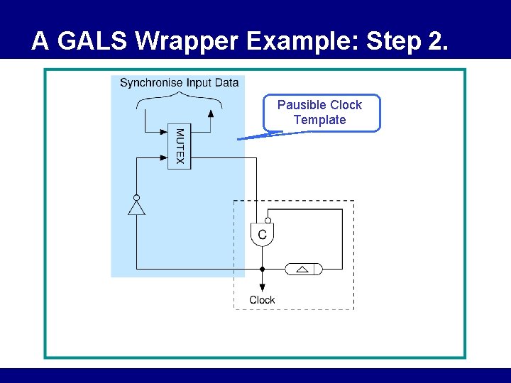 A GALS Wrapper Example: Step 2. Pausible Clock Template 