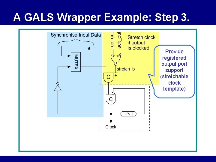 A GALS Wrapper Example: Step 3. Provide registered output port support (stretchable clock template)