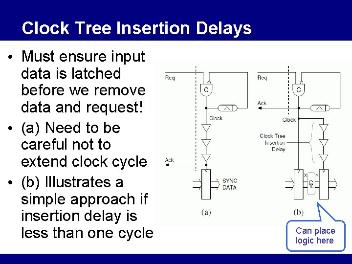 Clock Tree Insertion Delays • Must ensure input data is latched before we remove