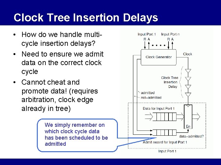 Clock Tree Insertion Delays • How do we handle multicycle insertion delays? • Need
