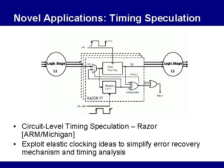 Novel Applications: Timing Speculation • Circuit-Level Timing Speculation – Razor [ARM/Michigan] • Exploit elastic