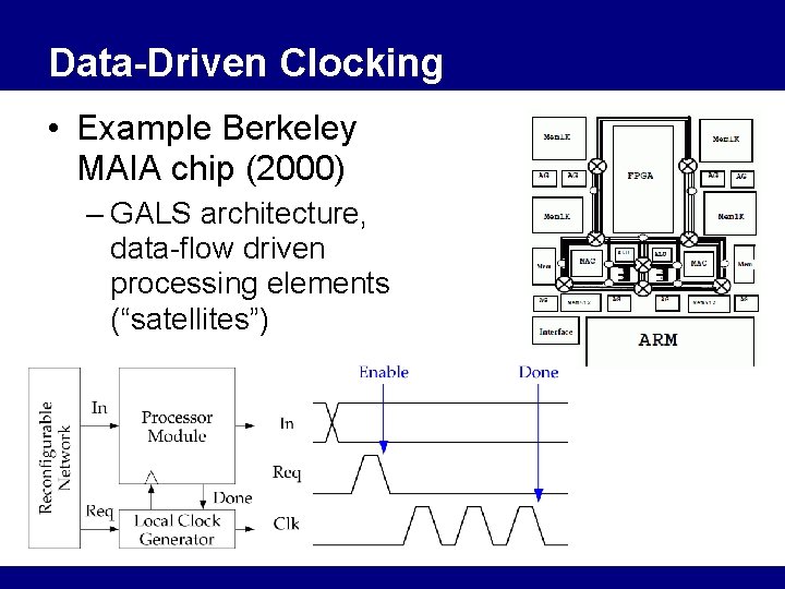 Data-Driven Clocking • Example Berkeley MAIA chip (2000) – GALS architecture, data-flow driven processing