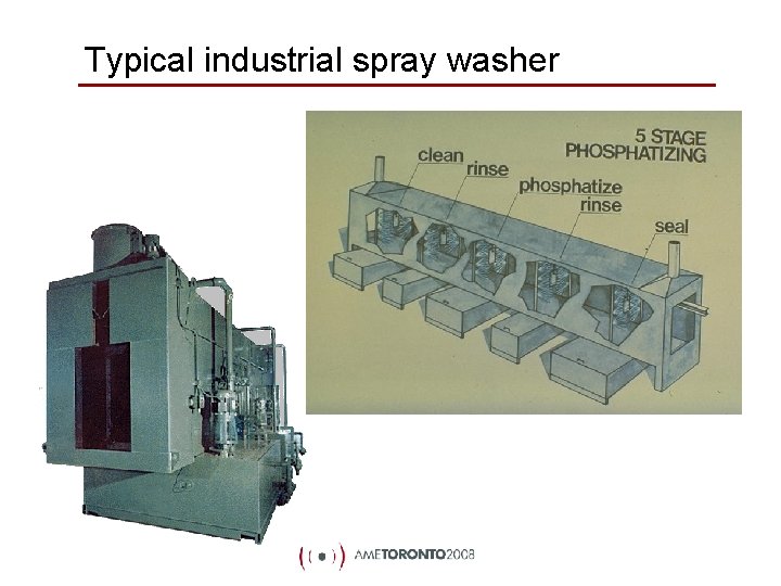 Typical industrial spray washer 