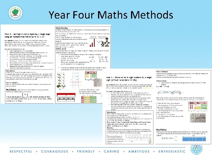 Year Four Maths Methods 