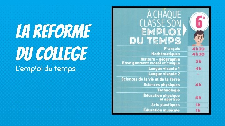 LA REFORME DU COLLEGE L’emploi du temps 