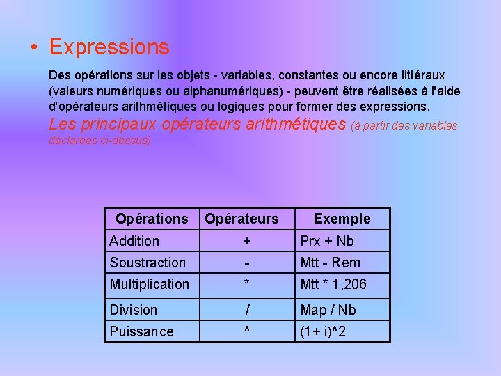  • Expressions Des opérations sur les objets - variables, constantes ou encore littéraux