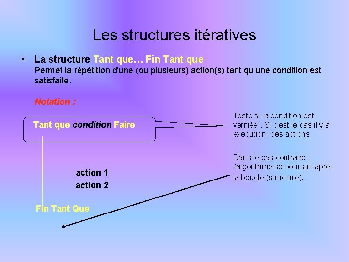 Les structures itératives • La structure Tant que… Fin Tant que Permet la répétition