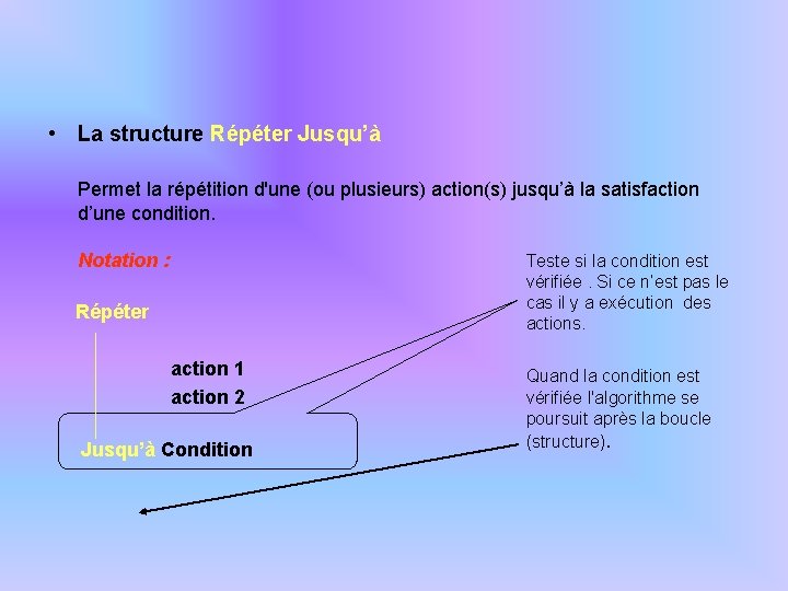  • La structure Répéter Jusqu’à Permet la répétition d'une (ou plusieurs) action(s) jusqu’à