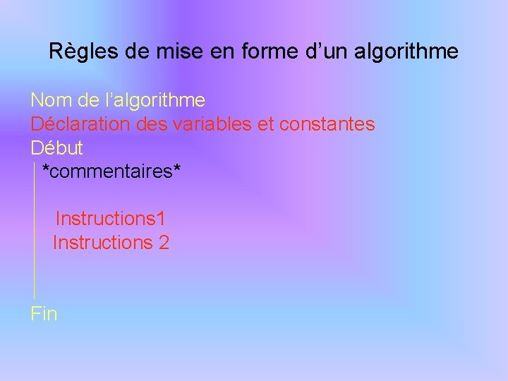 Règles de mise en forme d’un algorithme Nom de l’algorithme Déclaration des variables et