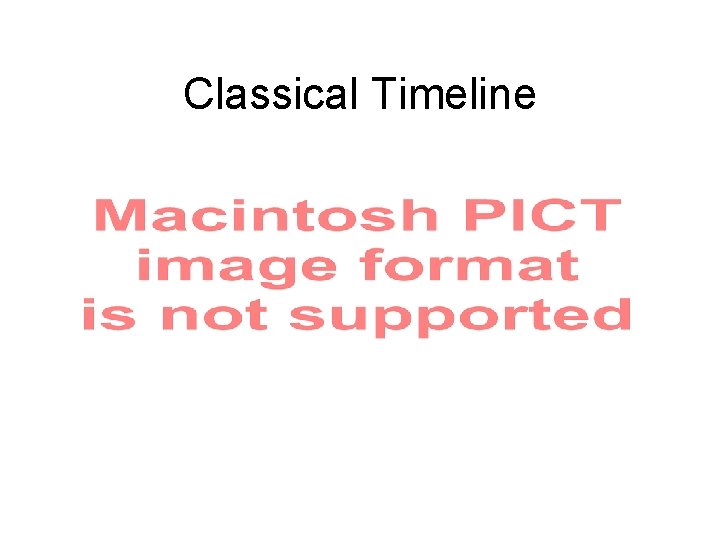 Classical Timeline 