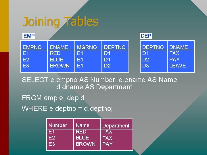 Joining Tables EMPNO E 1 E 2 E 3 DEP ENAME RED BLUE BROWN
