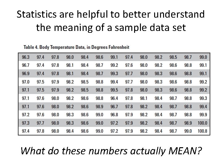 Statistics are helpful to better understand the meaning of a sample data set What