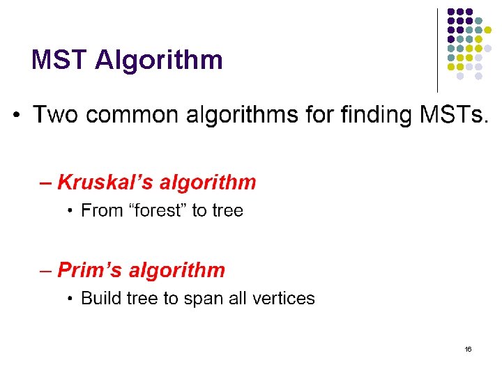 MST Algorithm 16 