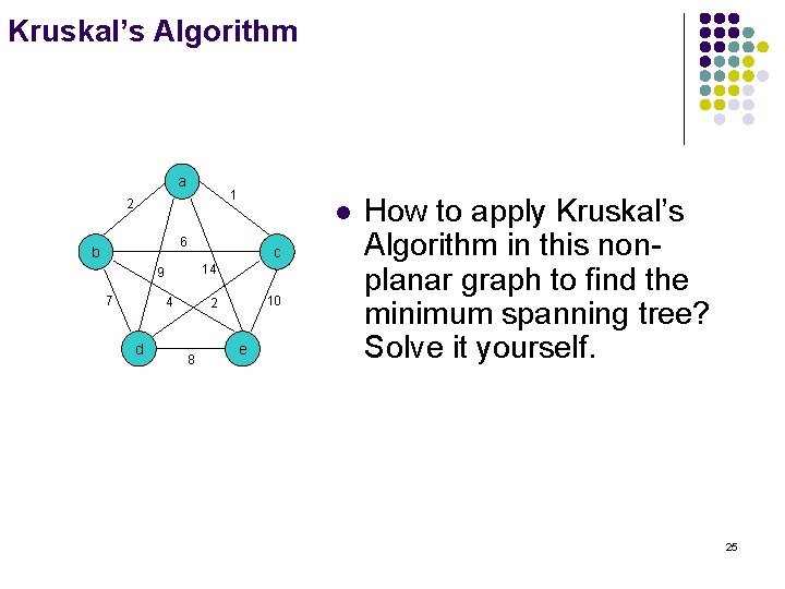 Kruskal’s Algorithm a 1 2 l 6 b c 14 9 7 4 d