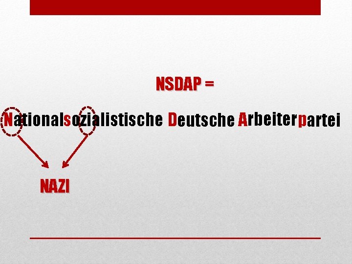 NSDAP = Nationalsozialistische Deutsche Arbeiterpartei NAZI 