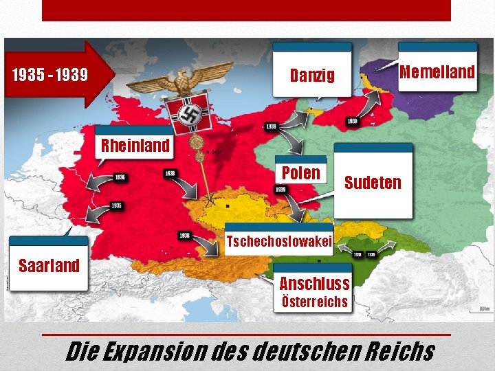 1935 - 1939 Memelland Danzig Rheinland Polen Sudeten Tschechoslowakei Saarland Anschluss Österreichs Die Expansion