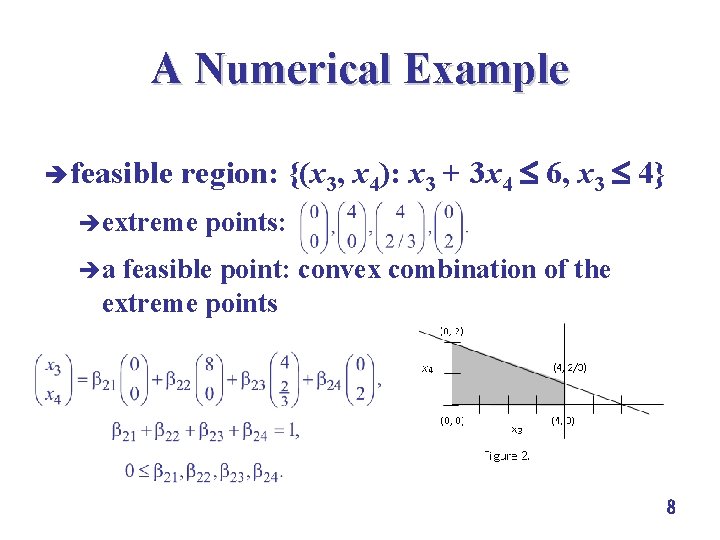 A Numerical Example è feasible region: {(x 3, x 4): x 3 + 3