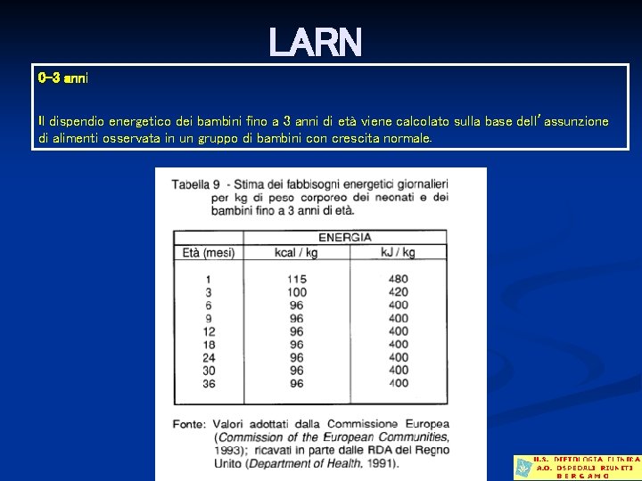 LARN 0 -3 anni Il dispendio energetico dei bambini fino a 3 anni di