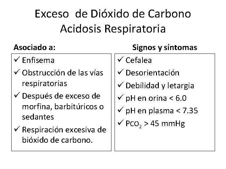 Exceso de Dióxido de Carbono Acidosis Respiratoria Asociado a: ü Enfisema ü Obstrucción de