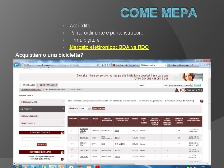 COME MEPA Accredito § Punto ordinante e punto istruttore § Firma digitale § Mercato