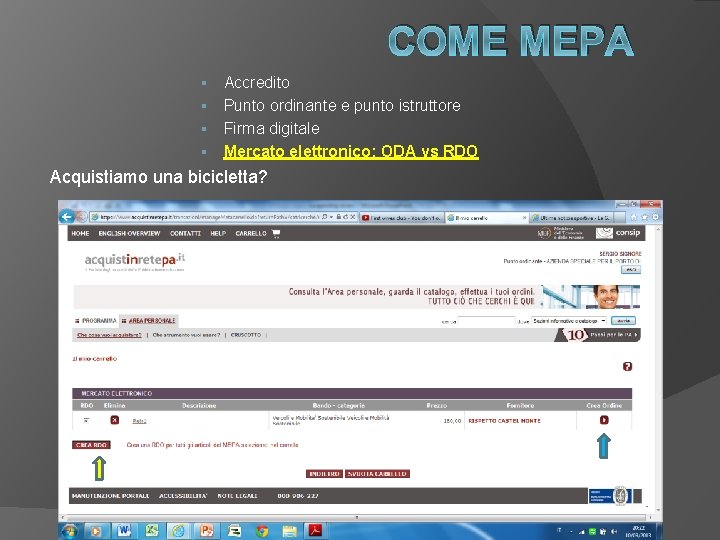 COME MEPA Accredito § Punto ordinante e punto istruttore § Firma digitale § Mercato