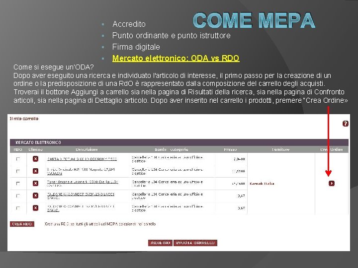 COME MEPA Accredito § Punto ordinante e punto istruttore § Firma digitale § Mercato