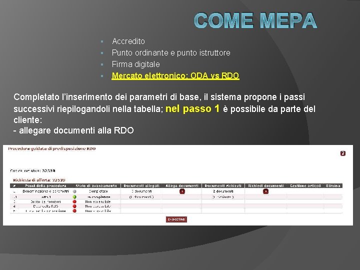 COME MEPA Accredito § Punto ordinante e punto istruttore § Firma digitale § Mercato