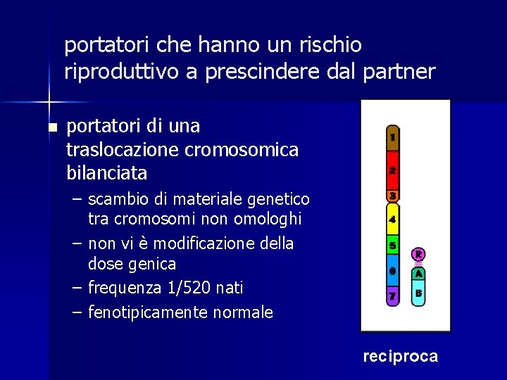 portatori che hanno un rischio riproduttivo a prescindere dal partner n portatori di una