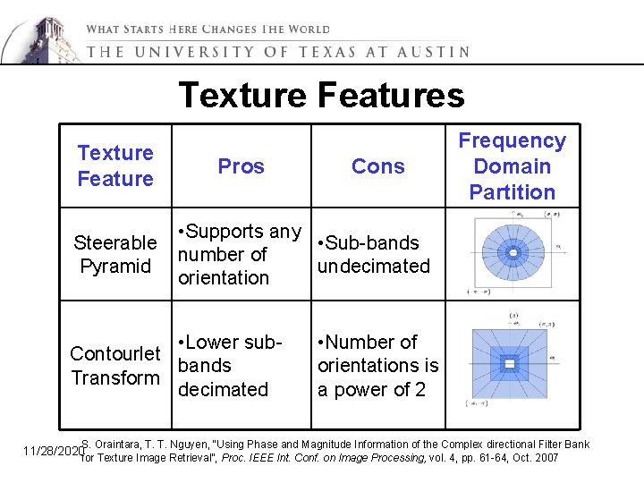 Texture Features Texture Feature Steerable Pyramid Pros Cons Frequency Domain Partition • Supports any