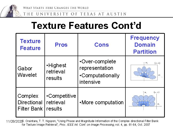 Texture Features Cont’d Texture Feature Gabor Wavelet Pros • Highest retrieval results Cons Frequency