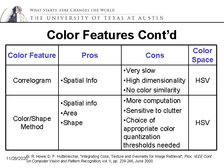 Color Features Cont’d Color Feature Correlogram Color/Shape Method Pros • Spatial Info • Spatial