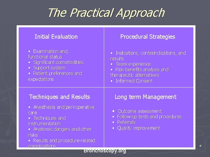 The Practical Approach Initial Evaluation Procedural Strategies • Examination and, functional status • Significant The Practical Approach Initial Evaluation Procedural Strategies • Examination and, functional status • Significant
