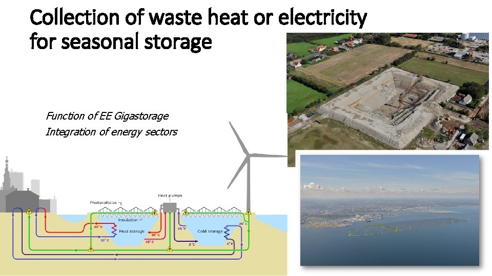 Collection of waste heat or electricity for seasonal storage Function of EE Gigastorage Integration
