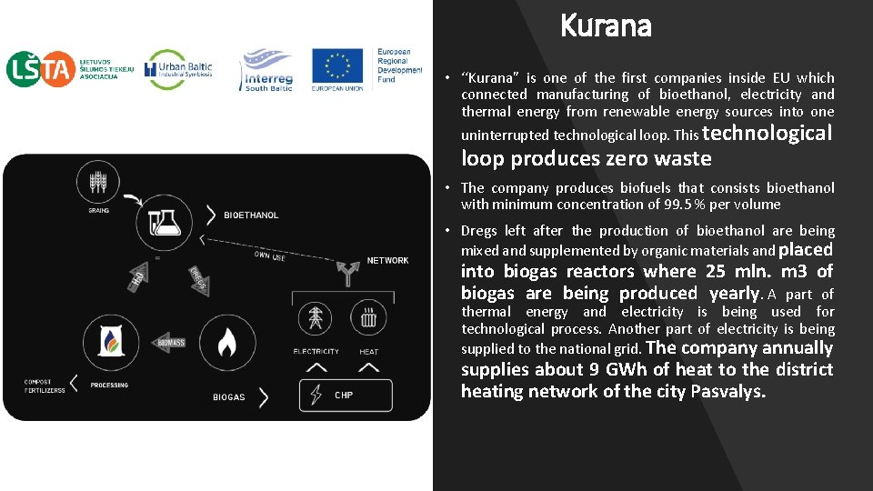Kurana • ‘‘Kurana” is one of the first companies inside EU which connected manufacturing
