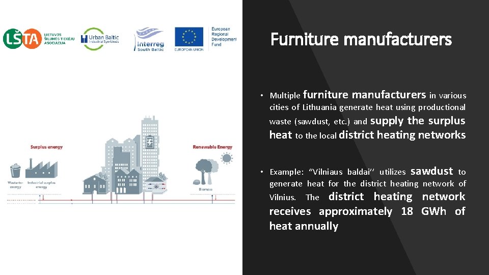 Furniture manufacturers • Multiple furniture manufacturers in various cities of Lithuania generate heat using