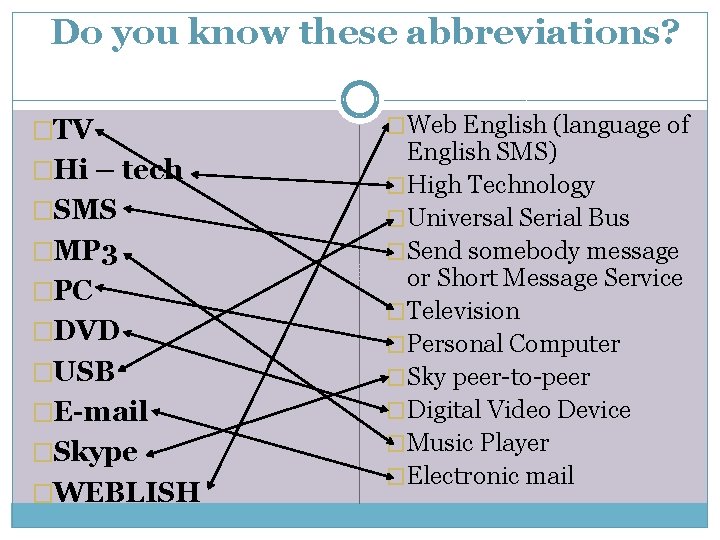 Do you know these abbreviations? �TV �Hi – tech �SMS �MP 3 �PC �DVD
