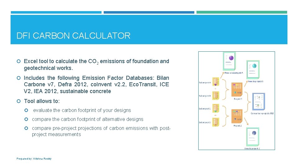 DFI CARBON CALCULATOR Excel tool to calculate the CO 2 emissions of foundation and