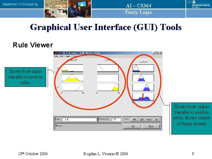 AI – CS 364 Fuzzy Logic Graphical User Interface (GUI) Tools Rule Viewer Shows