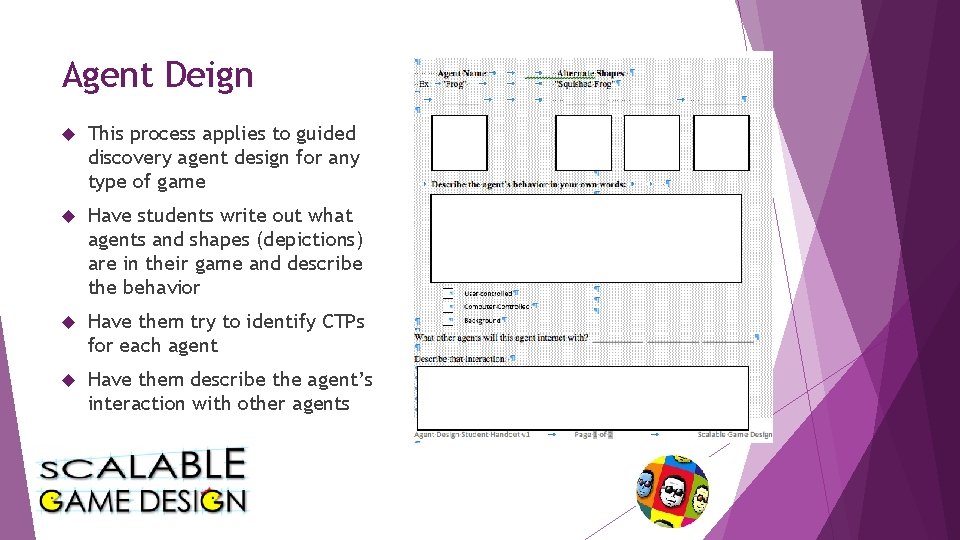 Agent Deign This process applies to guided discovery agent design for any type of