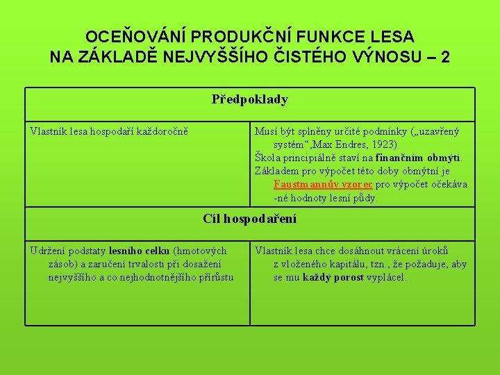 OCEŇOVÁNÍ PRODUKČNÍ FUNKCE LESA NA ZÁKLADĚ NEJVYŠŠÍHO ČISTÉHO VÝNOSU – 2 Předpoklady Vlastník lesa