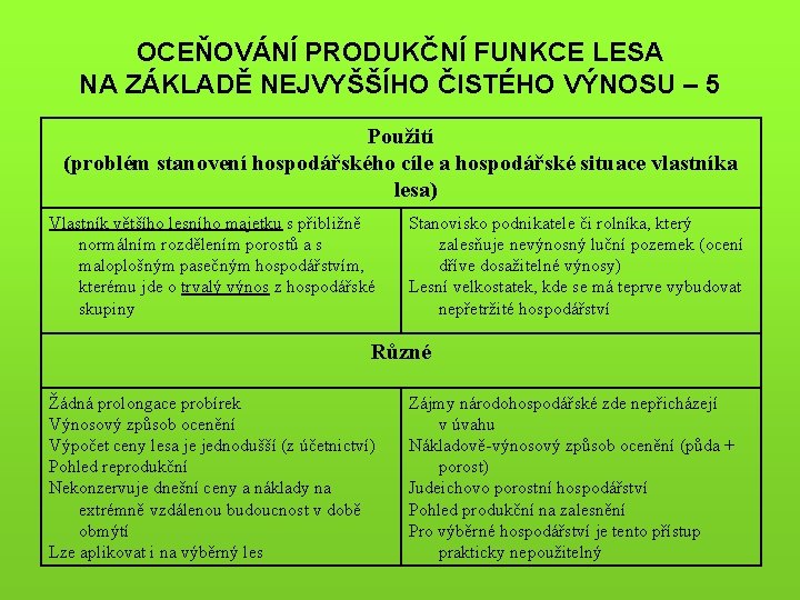 OCEŇOVÁNÍ PRODUKČNÍ FUNKCE LESA NA ZÁKLADĚ NEJVYŠŠÍHO ČISTÉHO VÝNOSU – 5 Použití (problém stanovení