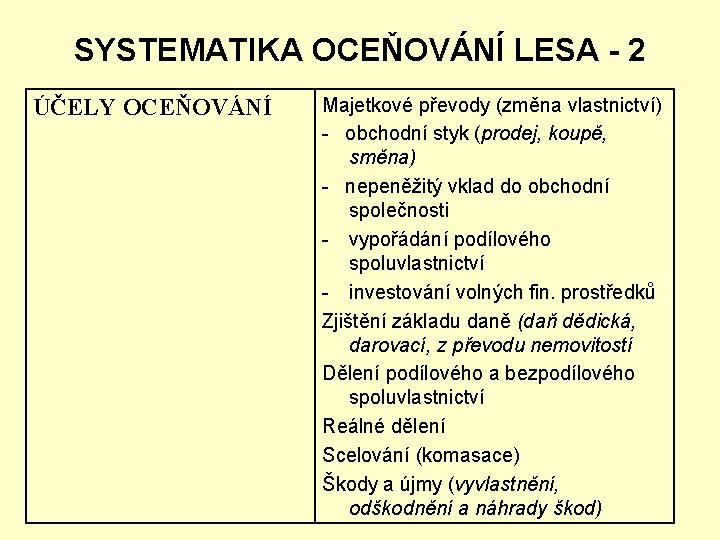 SYSTEMATIKA OCEŇOVÁNÍ LESA - 2 ÚČELY OCEŇOVÁNÍ Majetkové převody (změna vlastnictví) - obchodní styk