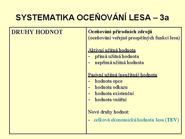 SYSTEMATIKA OCEŇOVÁNÍ LESA – 3 a DRUHY HODNOT Oceňování přírodních zdrojů (oceňování veřejně prospěšných