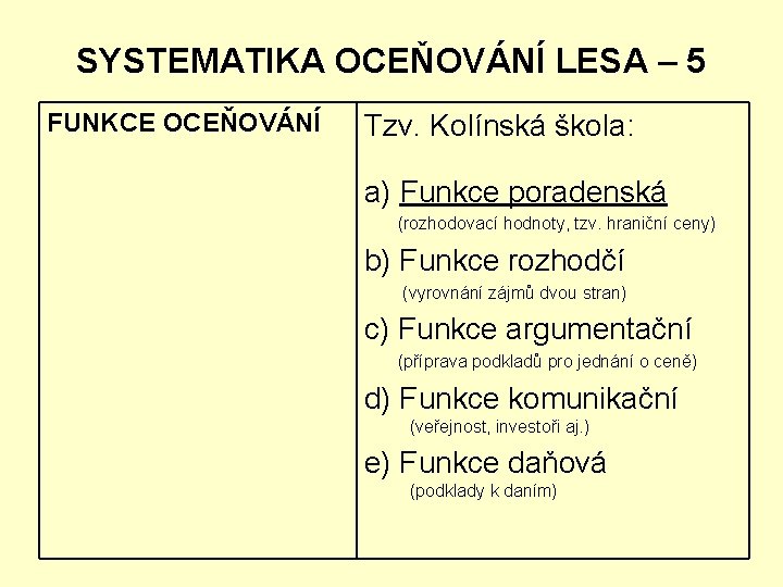 SYSTEMATIKA OCEŇOVÁNÍ LESA – 5 FUNKCE OCEŇOVÁNÍ Tzv. Kolínská škola: a) Funkce poradenská (rozhodovací